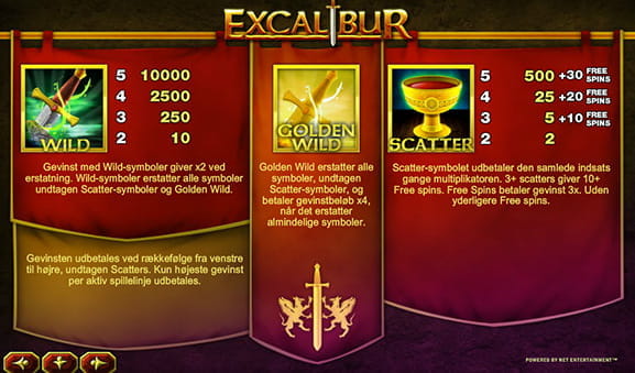 Du kan vinde penge p? Excalibur slottet hos Maria Casino