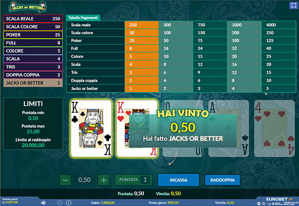 Immagine di anteprima del gioco Jacks or Better Poker.