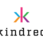 The logo for online casino collection, Kindred Group